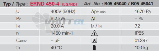 Rosenberg ERND 450-4 R - описание, технические характеристики, графики